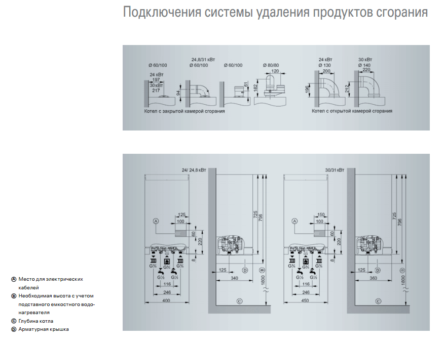 Взрывная схема витопенд 100