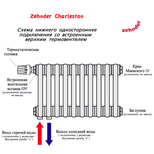 Zehnder Charleston Completto 3057/16 секций V002 1/2" Technoline  нижнее подключение (прозрачный лак)