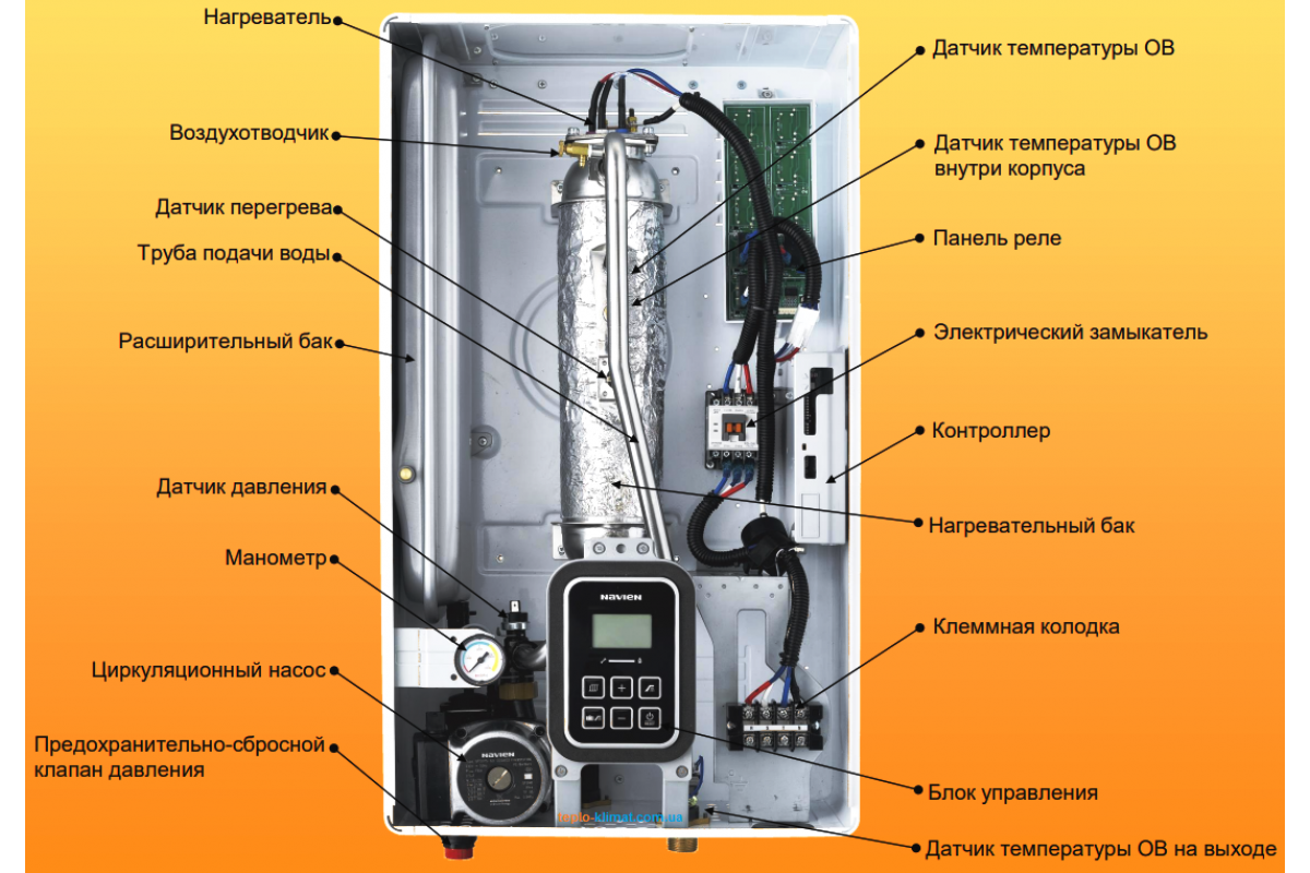 Электрический котел 8 Навиен. Электрический котел Navien EQB 12hw. Электрический котел Навьен 8 киловатт. Котел Навьен 12 киловатт электрический.