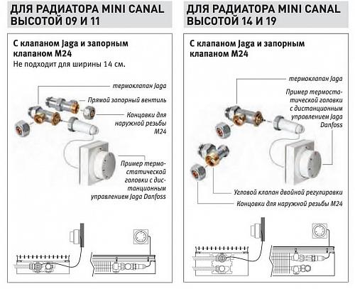 JAGARUS Mini Canal SNA/JR 340-110-3300 внутрипольный конвектор с естественной конвекцией (алюминиевая с продольными ламелями)