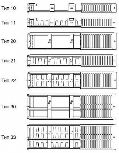 Buderus Logatrend K-Profil 11 500 1400