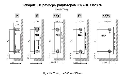Prado Classic C21 500х3000 панельный радиатор с боковым подключением