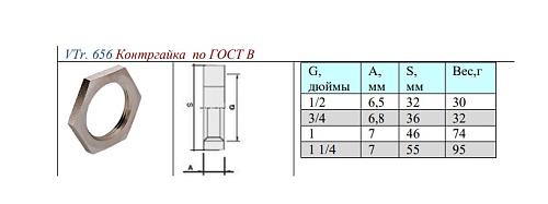 Valtec 1" Контргайка ГОСТ