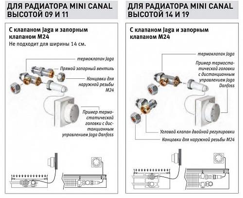 JAGARUS Mini Canal SNA/JR 140-110-1300 внутрипольный конвектор с естественной конвекцией (алюминиевая с продольными ламелями)