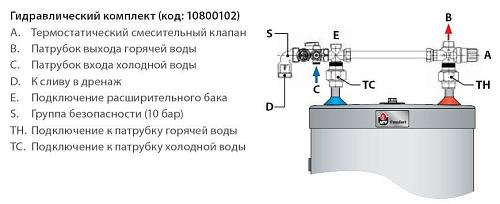 Комплект быстрого монтажа для бойлера ACV