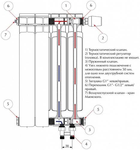 Rifar Base Ventil 500 13 секции биметаллический радиатор с нижним правым подключением