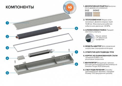 Itermic ITTBZ 090-2300-300 внутрипольный конвектор