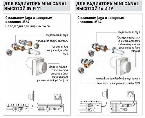 JAGARUS Mini Canal RNA/JR 340-110-800 внутрипольный конвектор с естественной конвекцией (рулонная алюминиевая)
