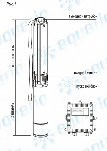 Aquario ASP3B-100-100BE скважинный насос (кабель 1.5м) 