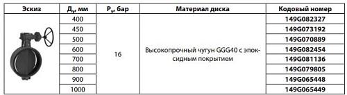 Danfoss SYLAX DN600 (082X3063) Дисковой поворотный затвор с ручным редукторным приводом