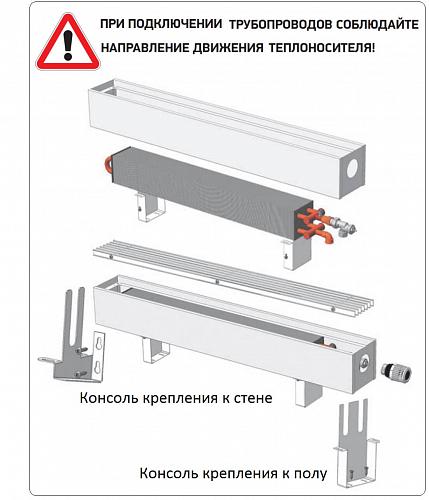 Techno Vita KPZ 235-80-1500 конвектор напольный