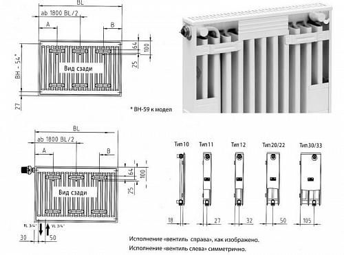 Kermi FKO 12 400x1800 панельный радиатор с боковым подключением