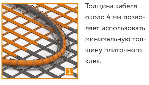 Теплолюкс ProfiMat 2700-/15,0 Нагревательный мат
