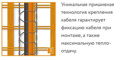 Теплолюкс ProfiMat 2700-/15,0 Нагревательный мат