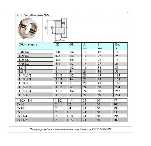 Valtec 2" х 3/4" Футорка резьбовая