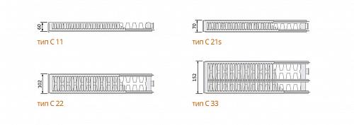 Purmo Compact С33 600x800 стальной панельный радиатор с боковым подключением