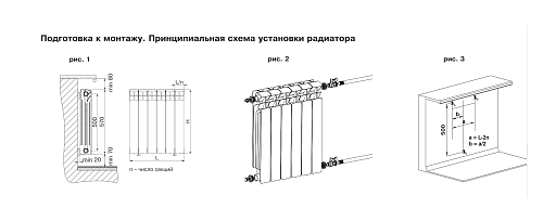 Rifar Alp Ventil 500 14 секции биметаллический радиатор с нижним левым подключением