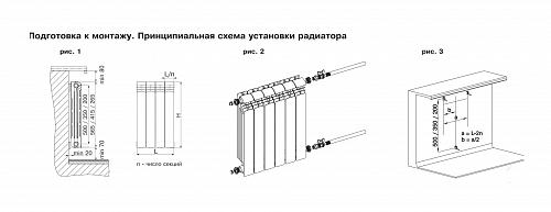 Rifar Alum 500 20 секции алюминиевый секционный радиатор