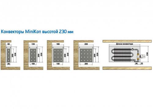 Varmann MiniKon Комфорт 85-230-900 Конвектор напольный