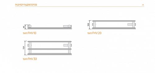 Purmo Plan Ventil Hygiene FHV20 300x400 стальной панельный радиатор с нижним подключением