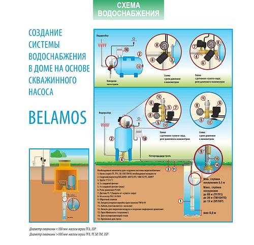Belamos TF-40 /5 (каб.20 м) Скважинный центробежный насос