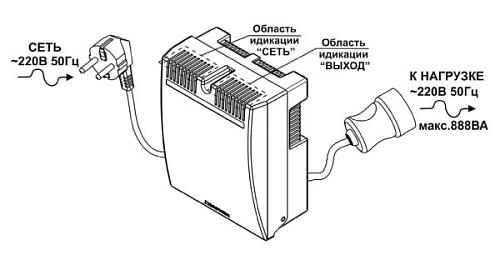 TEPLOCOM ST-888 Стабилизатор напряжения 