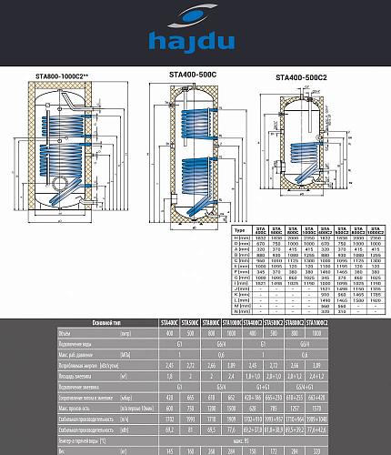 Hajdu STA 400 C2 Бойлер косвенного нагрева напольный