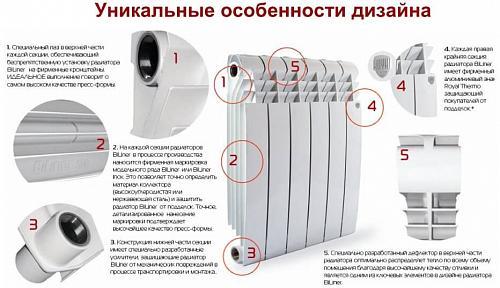 Royal Thermo Biliner 500 Bianco Traffico 8 секции БиМеталлический радиатор