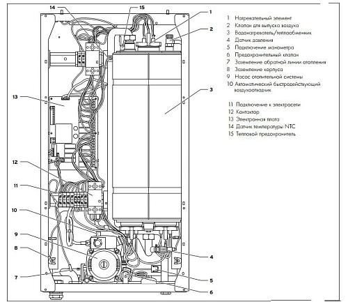 Vaillant eloBLOCK VE 28 Электрический котел