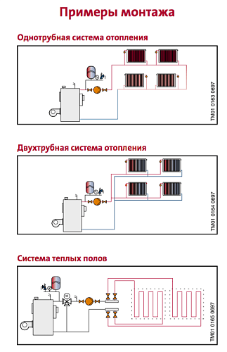 Циркуляционный насос Grundfos ALPHA1 L 15-60 130