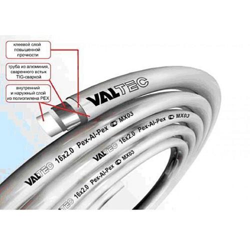 Valtec PEX-AL-PEX (80 м) 20x2,0 мм Труба металлопластиковая 