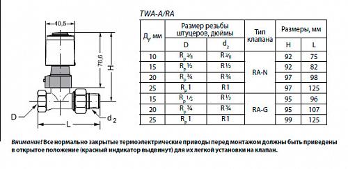 Danfoss TWA-A -230 B (088H3112) Термоэлектрический привод