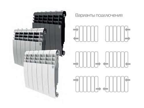 Royal Thermo Biliner 350 Bianco Traffico /8 секции БиМеталлический радиатор