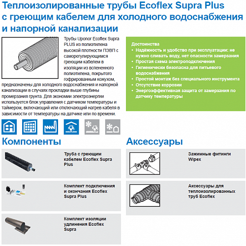 Труба Uponor Supra Plus (бухта 100 м) 75x6,8 /175 для холодного водоснабжения и напорной канализации 1048694