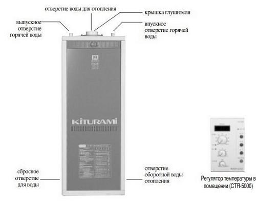 Kiturami TGB HiFin-17 Напольный газовый котел 