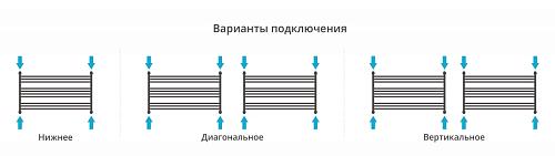 Сунержа Богема L 600х1100 Водяной полотенцесушитель