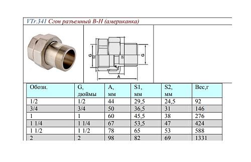 Valtec 1 1/4" Сгон разъемный ррямой американка