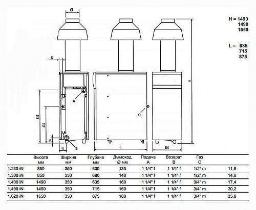 BAXI SLIM 1.230 iN 4E напольный одноконтурный газовый котел