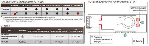 Канальный кондиционер  мульти-сплит системы Mitsubishi Heavy FDUT28KXE6F Inverter