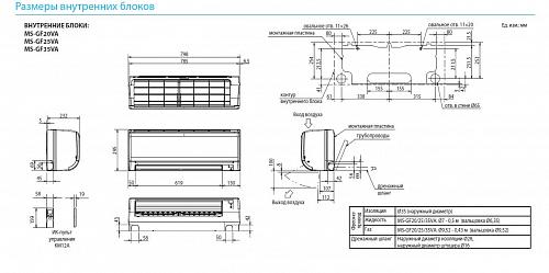 Настенные сплит-системы Mitsubishi Electric MS-GF20 VA/MU-GF20 VA Standart