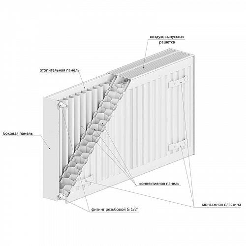 Rommer Compact 33 500 600