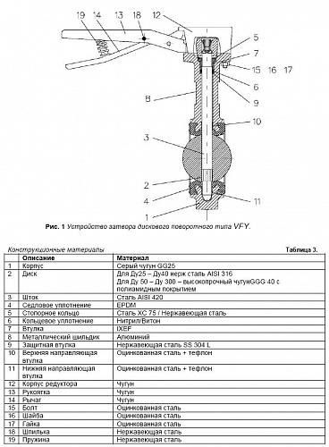 Danfoss VFY-WH DN32-40 (065B7351) Дисковой поворотный затвор