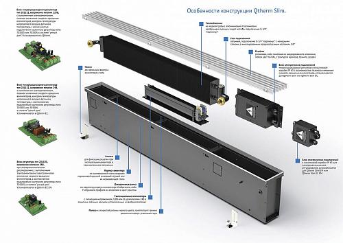 Varmann Qtherm Slim 105-200-2900 Внутрипольный конвектор с принудительной конвекцией