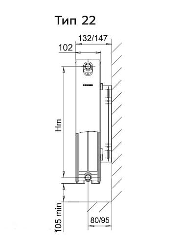 Rommer Compact 22 200 1400