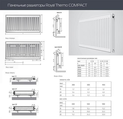 Royal Thermo Compact 22 500 400
