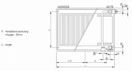 STELRAD Novello 21 300х2600 Стальные панельные радиаторы с нижним подключением