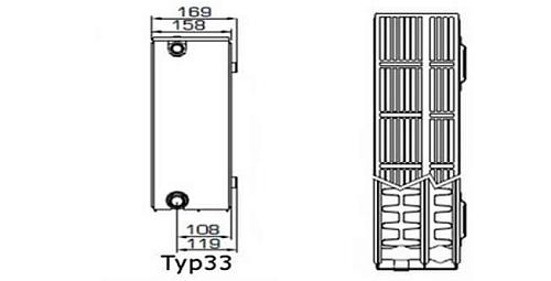 STELRAD Novello 11 400х2000 Стальные панельные радиаторы с нижним подключением