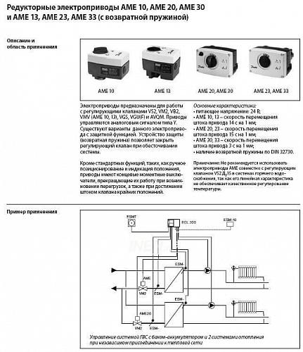 Danfoss (Данфосс) AME 10 Электроприводы (082G3005)