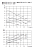 SHINHOO MASTER S 25-6 180 1x230V Циркуляционный энергоэффективный насос