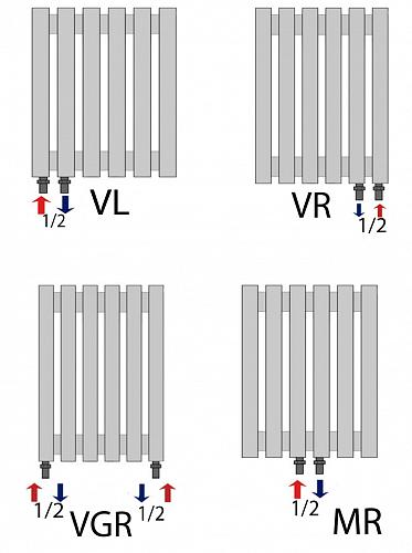 Arbiola Compact V 1250-63-06 секции цветной вертикальный радиатор c нижним подключением
